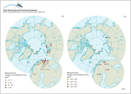 (a) Yearly average sulfur dioxide air concentration measurements in the Arctic, (b) Yearly average sulfate air concentration measurements in the Arctic (map/graphic/illustration)