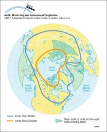 Arctic air masses and atmospheric transport routes