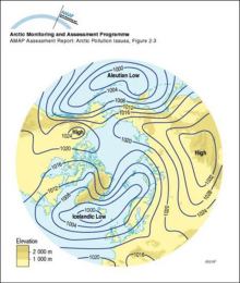 Arctic sea-level atmospheric pressure (January)