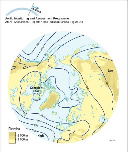 Arctic sea-level atmospheric pressure (July) (map/graphic/illustration)