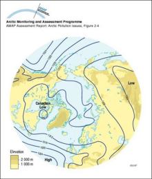 Arctic sea-level atmospheric pressure (July)