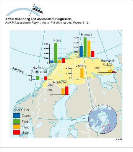 Calculated Saami population in the Arctic areas of the Saami region, by society type and region (map/graphic/illustration)