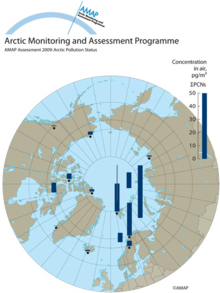 Concentrations of total PCNs in air of Arctic and subarctic regions