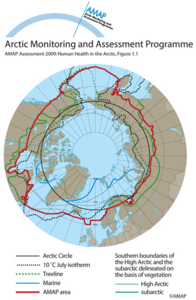 Definitions of the Arctic region