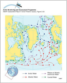 Major surface currents in the North Atlantic Ocean