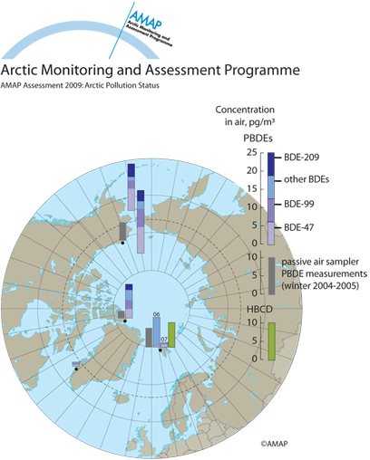 PBDEs in Arctic air (map/graphic/illustration)