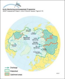 Run-off of major rivers to the Arctic Ocean