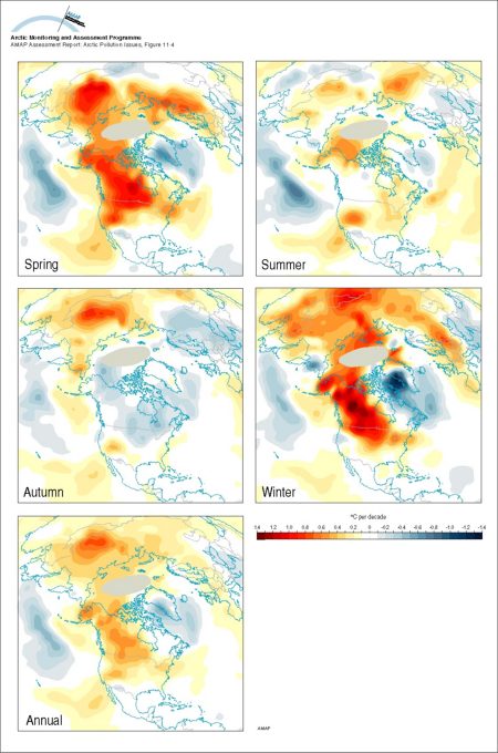 Seasonal and annual average surface temperature trends (°C per decade) over the northern hemisphere (map/graphic/illustration)