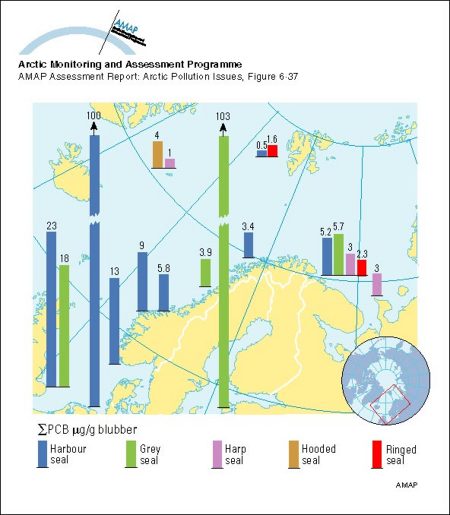 Sum-PCB levels in pinnipeds in Norway (map/graphic/illustration)