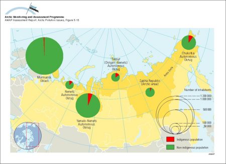 Total and indigenous minority populations in the Arctic area of the Russian Federation, by region, according to the 1989 Census (map/graphic/illustration)