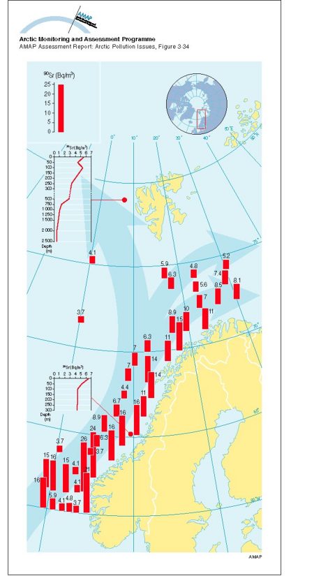 Transport of 90Sr, originating from Sellafield, along the coast of Norway The highest values are found in the Norwegian Coastal Current and decrease northward (map/graphic/illustration)