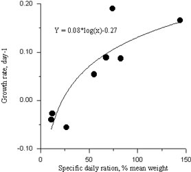 mnem_attach6_fig8.jpg (8370 bytes)