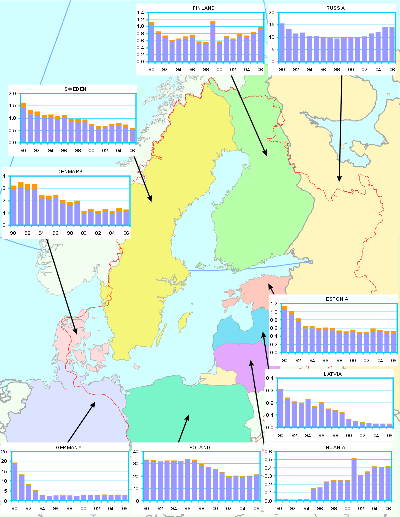 Emission Hg 1990-2006.gif