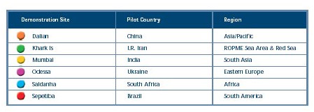 The_GloBallast_pilot_phase_page_2_02